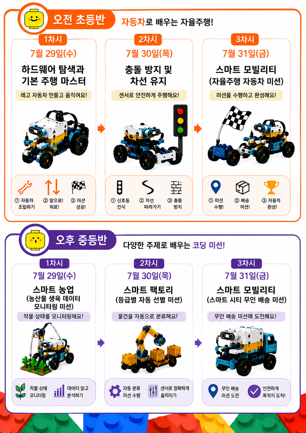 Let's go! 레고 코딩!(오전 초등반)