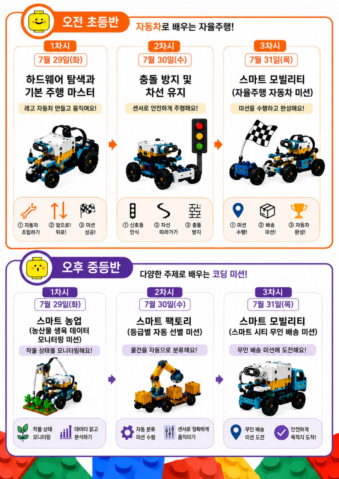 Let's go! 레고 코딩!(오전 초등반)